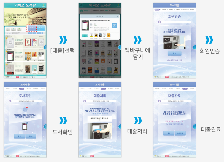 도서 대출 안내 이미지